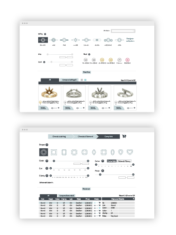 screens information 1